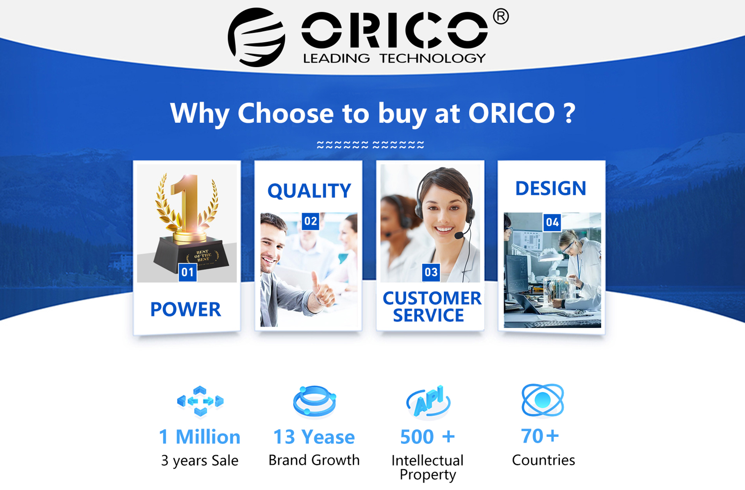 ORICO Type C HUB 10 in 1 Docking Station 4K60Hz HDMI USB3.0 Port RJ45