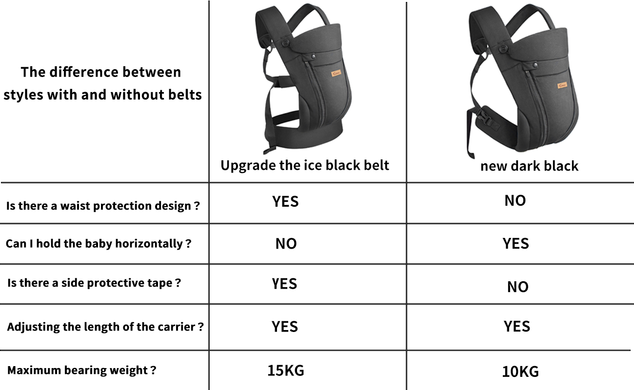 Shipped Selangor Newborn Baby Carrier Ice Silk Summer Cool Comfortable