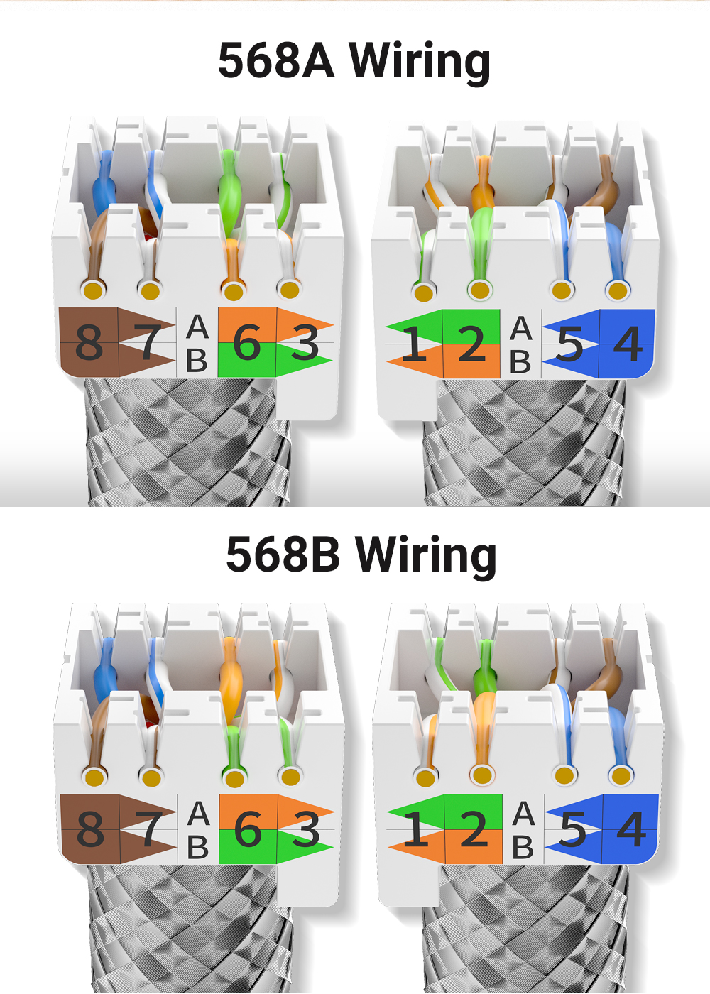 Ampcom Rj Connectors Modular Plug Cat A Cat Utp Network Toolless Shopee Malaysia