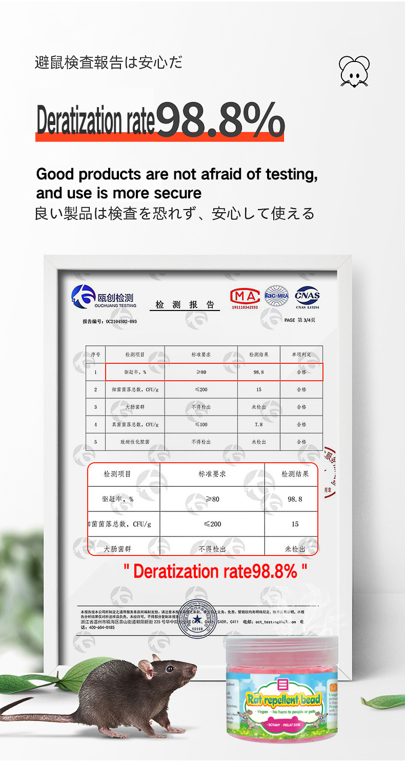 【Buy 2 Take 6】 Van Rat repellent gel Penghalau tikus Mouse repellent ...