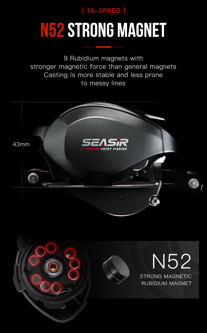 SEASIR Cast-X2 Baitcasting Reel 7.3:1 High Speed Gear Ratio 6+1 BB Drag ...