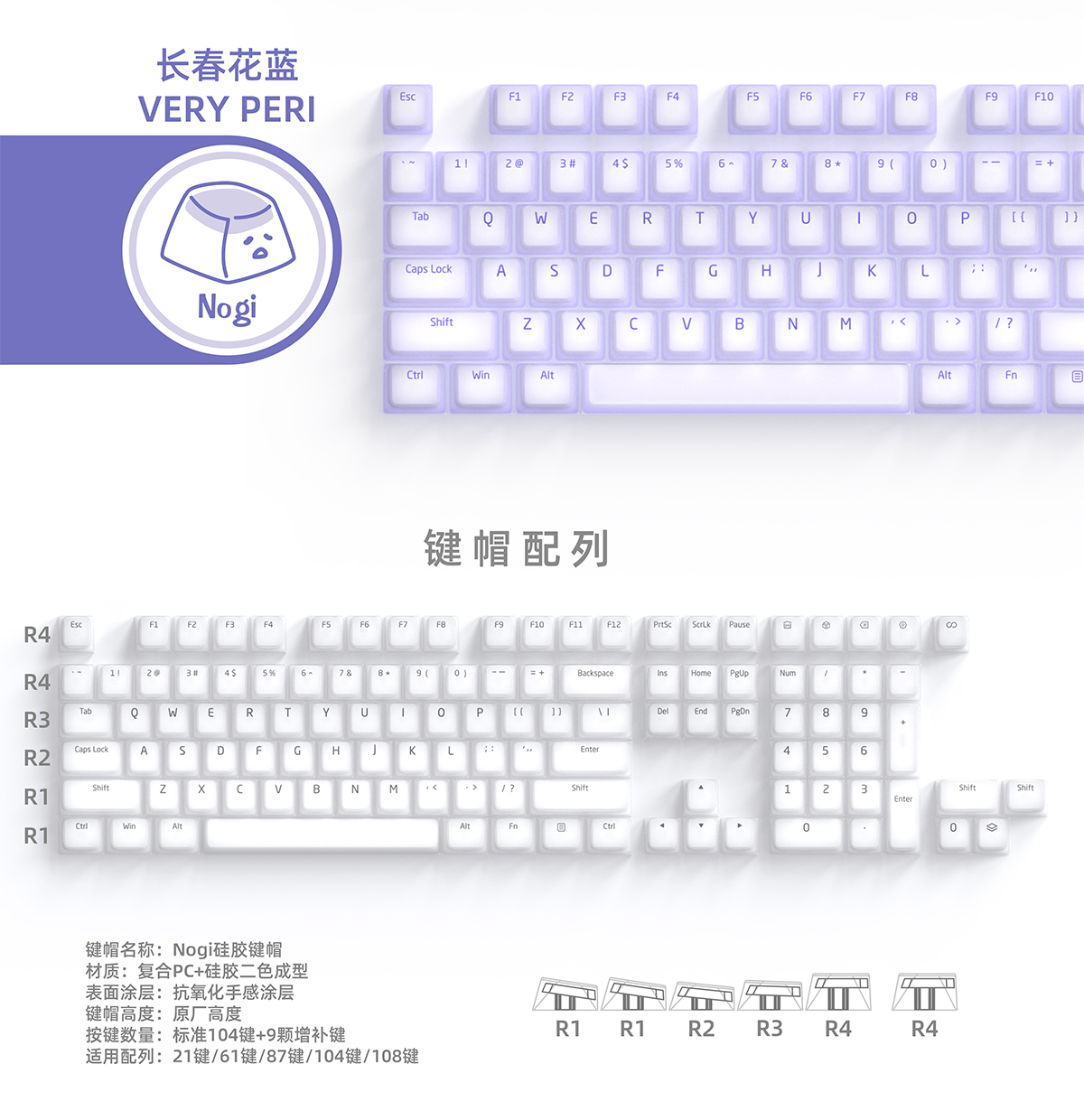 -LW- CIY NOGI Silicone Keycap Pudding Jelly Keycap Skin Friendly Double ...