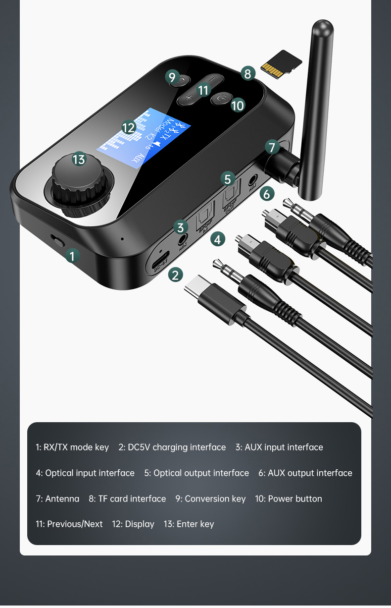 One to two dual Bluetooth adapter Bluetooth 5.1 audio transmitter ...
