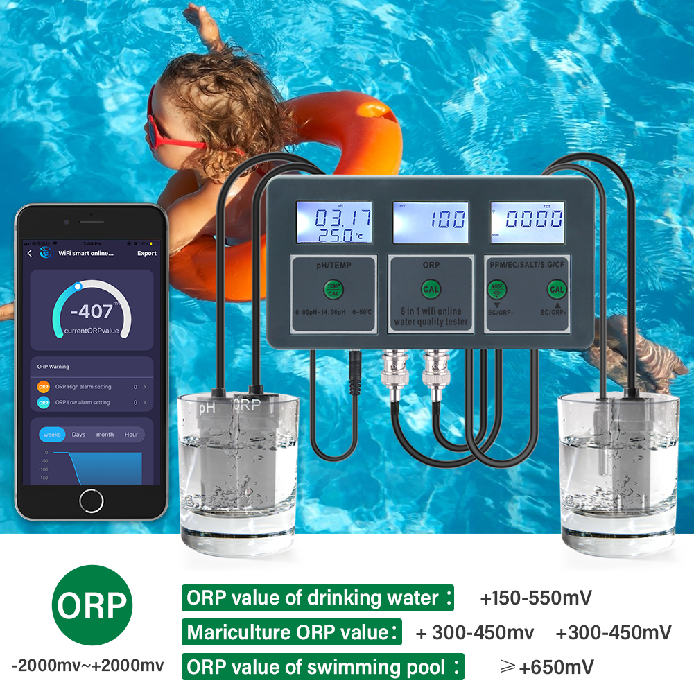 YIERYI WiFi TUYA Intelligent 8in1 PH Meter Temperature TDS Salinity S