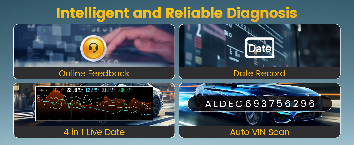 DollarFix DF65 OBD2 Scanner 32G ECM/TCM/ABS/SRS 4 System Diagnosis Scan ...