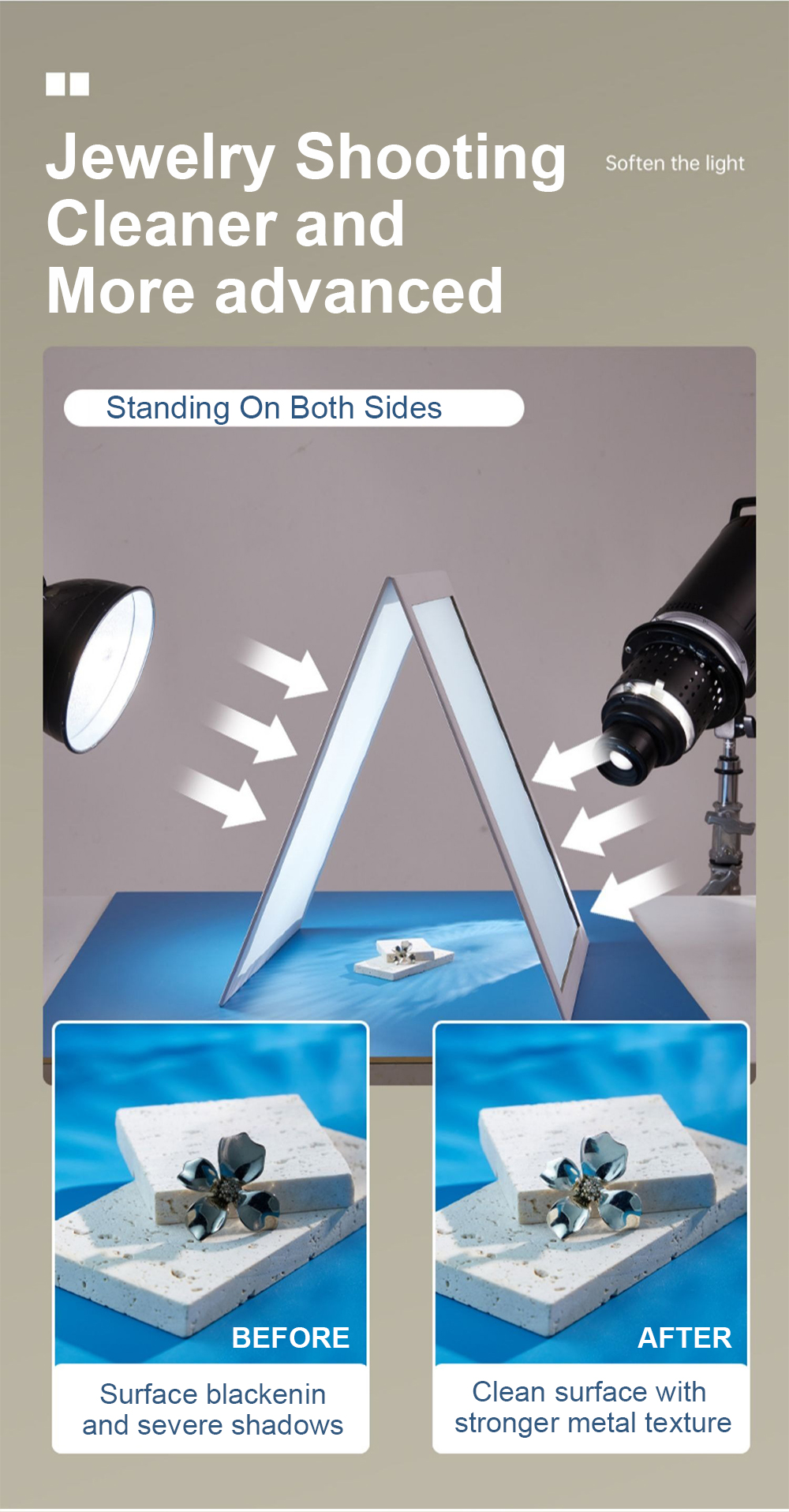 Photography Desktop Soft Diffusion Board Thickened A3 Cardboard ...