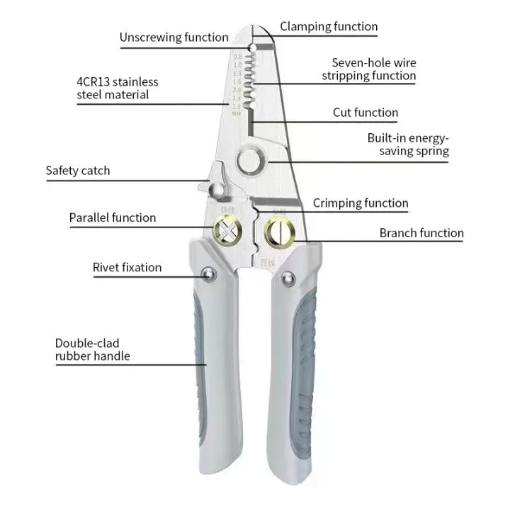 Wire Stripper Decrustation Pliers Multi tool ire Stripper Electric ...