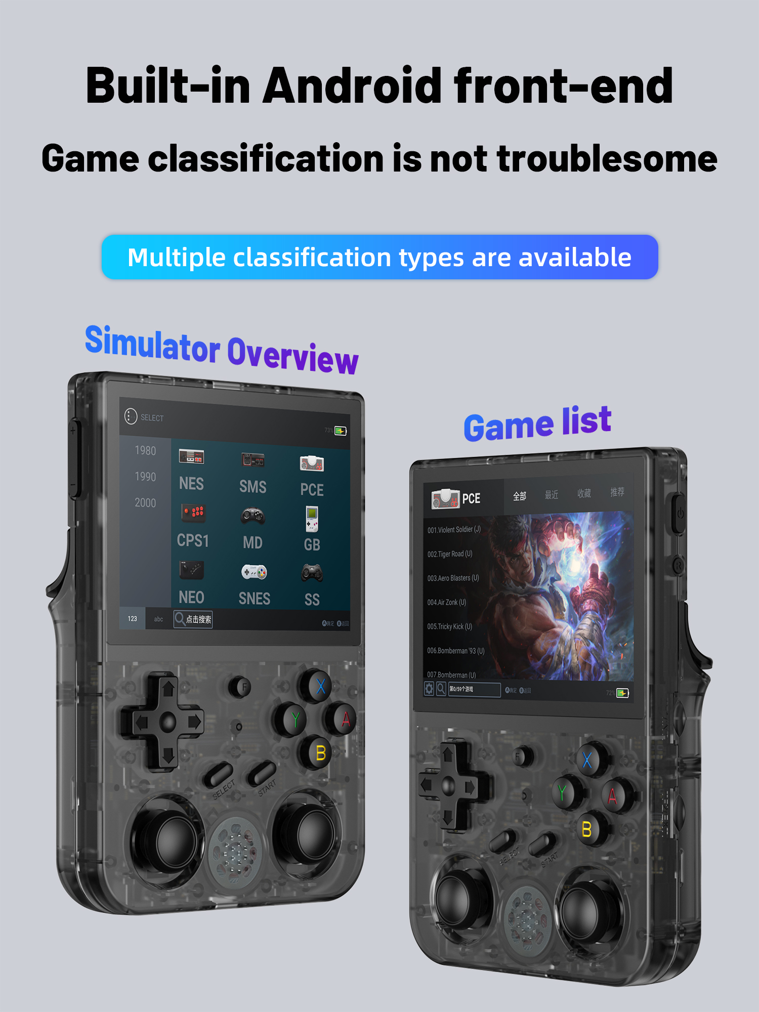 ANBERNIC RG353V RG353VS Retro Games 3.5 Inches 640*480 Handheld Game ...