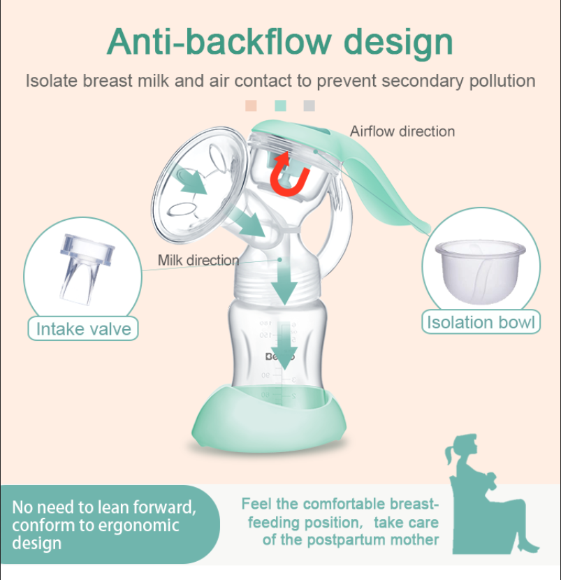 Bearo Manual Breast Pump Real Bubee Pam Susu Breast Milk Pump baby milk ...