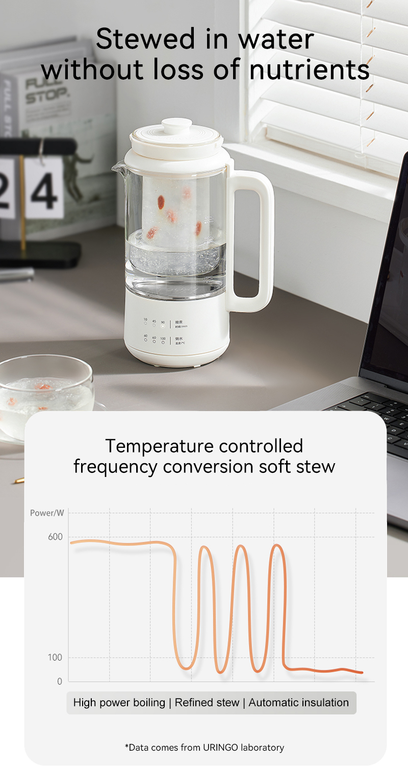 URINGO Glass Electric Kettle Mini Size Flower Teapot Office Multi ...