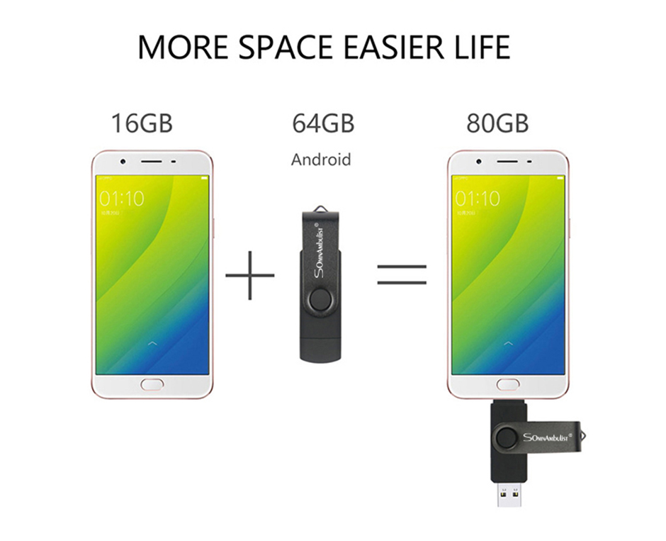 Metal OTG 2 IN 1 Type C Pen Drive 128GB Usb Memory Stick 4GB 8GB 32GB 350x350xz.jpg
