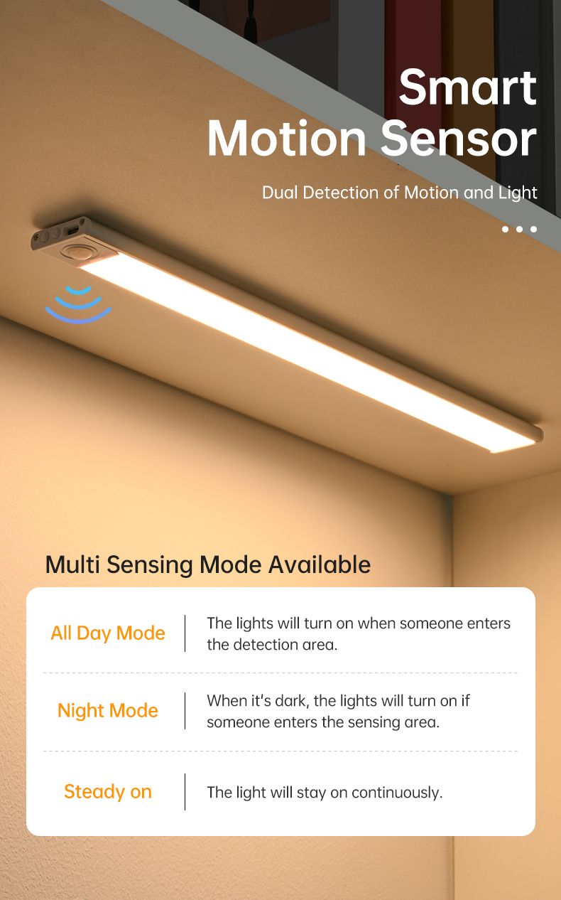 Cabinet LED Wireless Magnetic Sensor Light Rechargeable Type-C 3 Colors ...