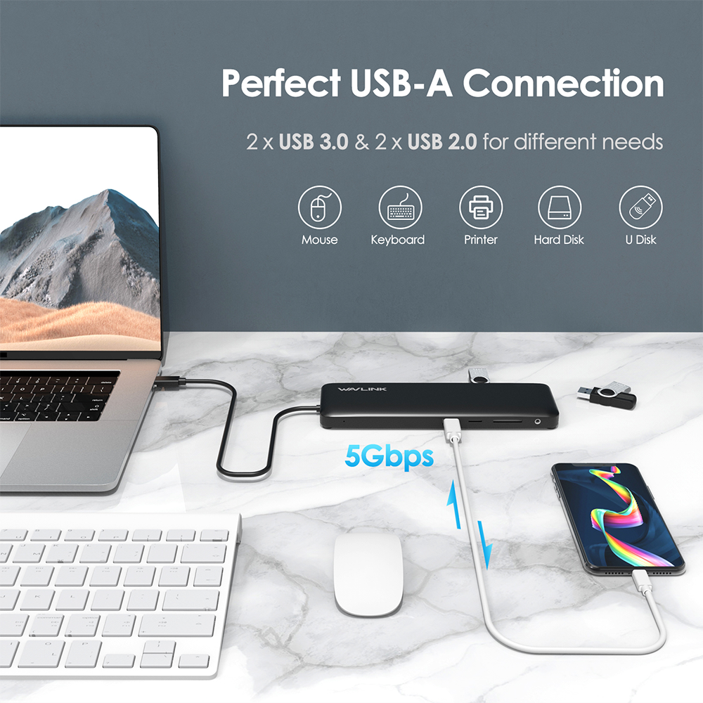 USB C Docking Station Dual Monitor,12 in 1 Triple Display Type C to