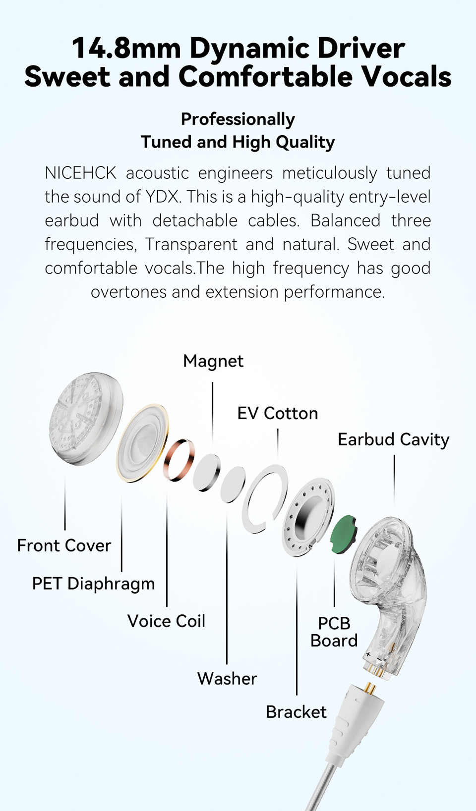 NiceHCK YDX HiFi Wired Earbud 14.8mm Dynamic Driver In-ear Earphone 0. ...