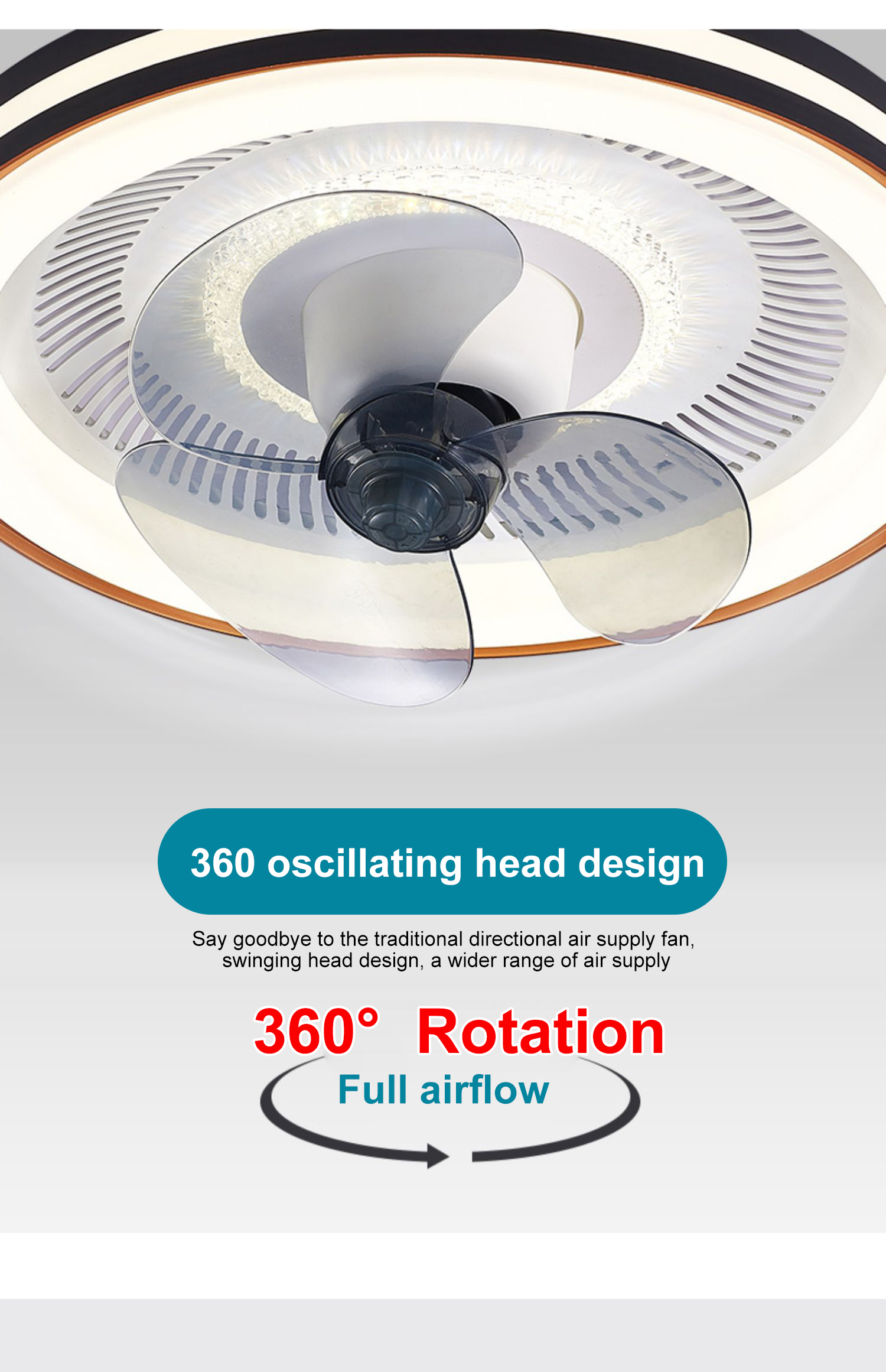 Universal Ceiling Fan Lamp Remote Control Kit AC 220V Timing Setting Switch Adjuste Wind Speed Transmitter Receiver - View #4