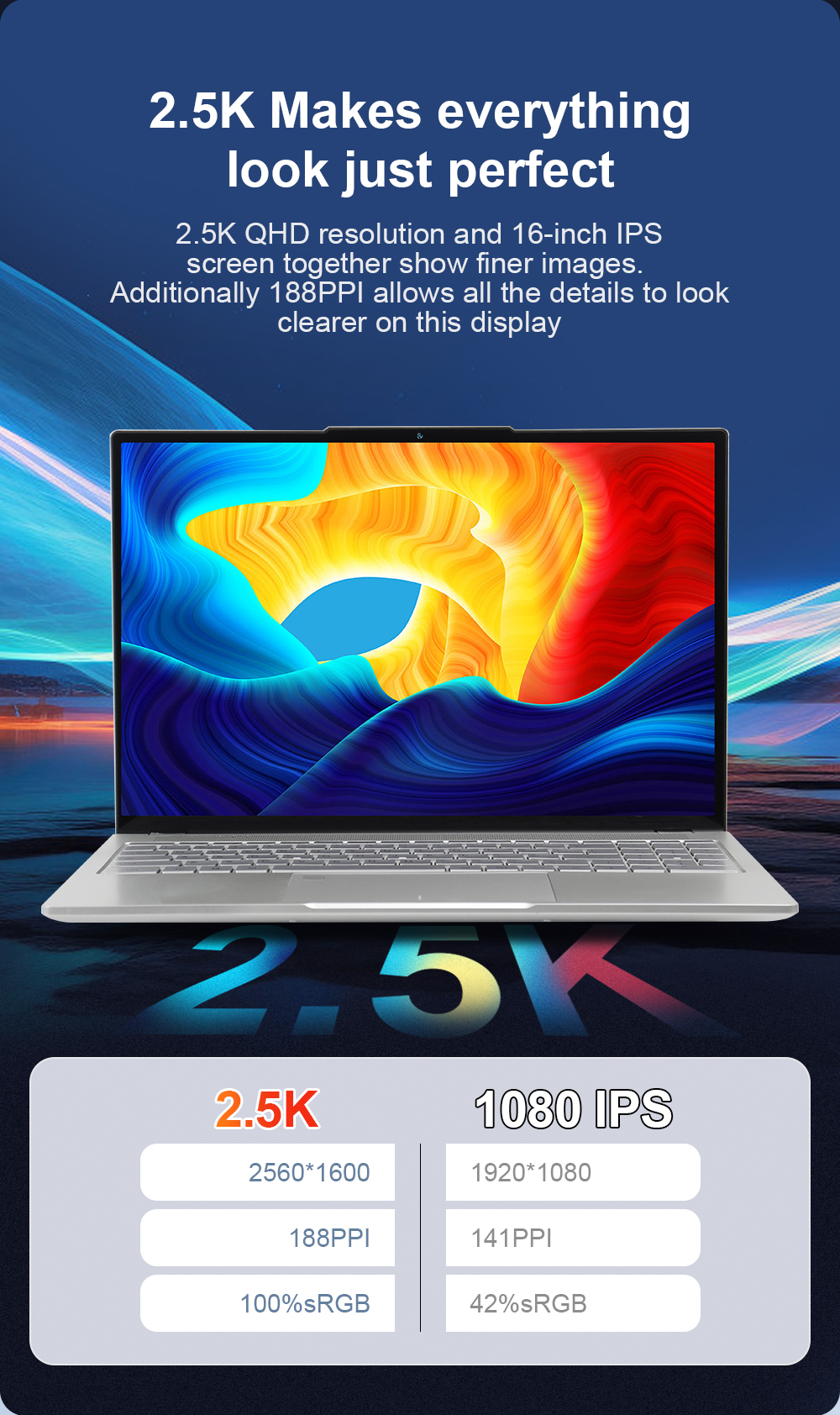 DERE M16 Laptop 16 Inch Laptop Intel N95 Up To 3.40 GHz 2.5K IPS Screen ...