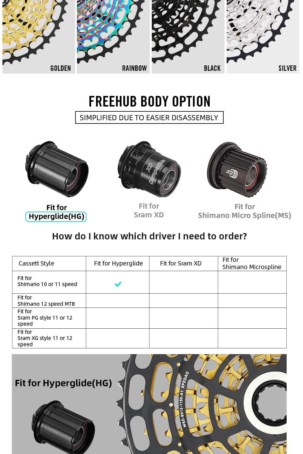 New SPEDAO MTB Bicycle Cassette Cogs Freewheel 12 Speed Cogs 11-50 ...