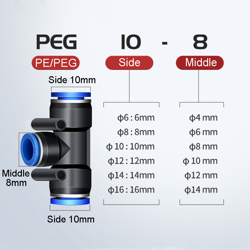 PG/PW/PEG Pneumatic Air Hose Connector Plastic Slip Lock Quick Release ...