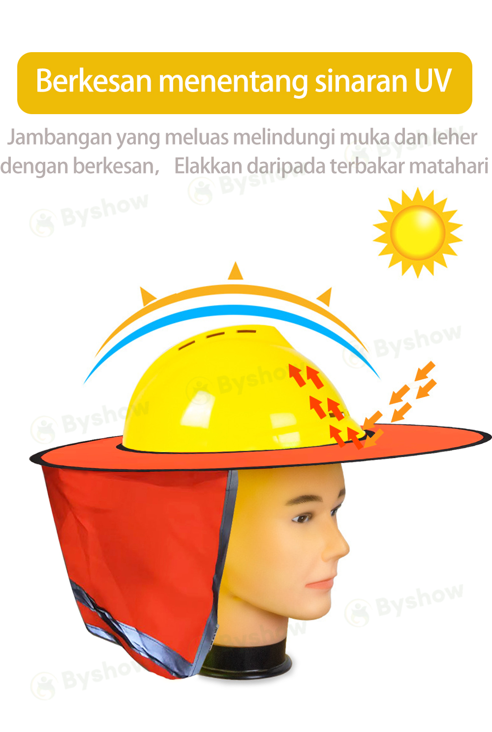 【Byshow】🔥Malaysia In Stock🔥Lightweight Helmet Sunshade Brim Face Cover ...