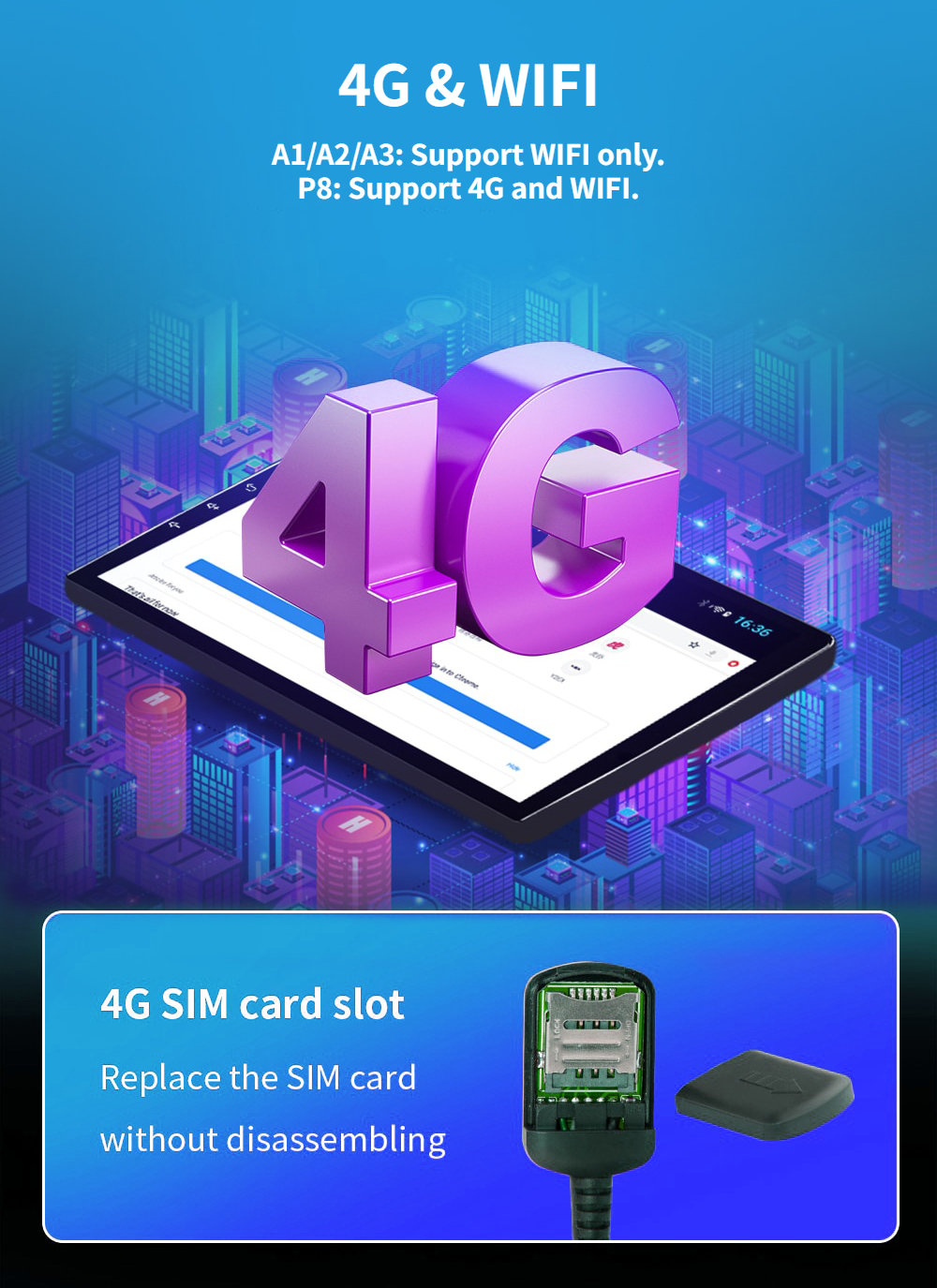 Acodo Plug and play car android player Wireless Carplay /Auto 9 inch