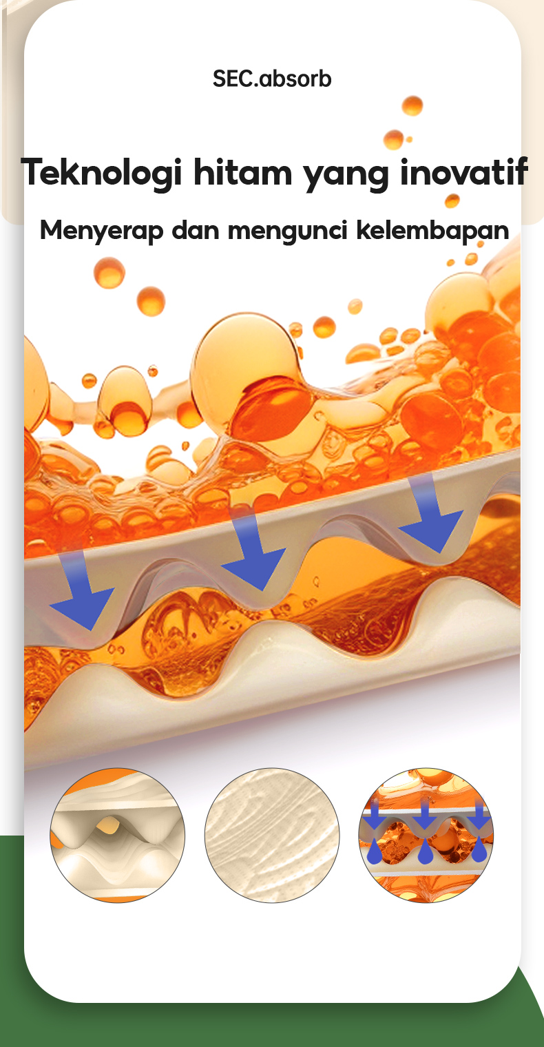 [4 PCS]Botare Kitchen tissue Hanging Removable kitchen towel Oil ...
