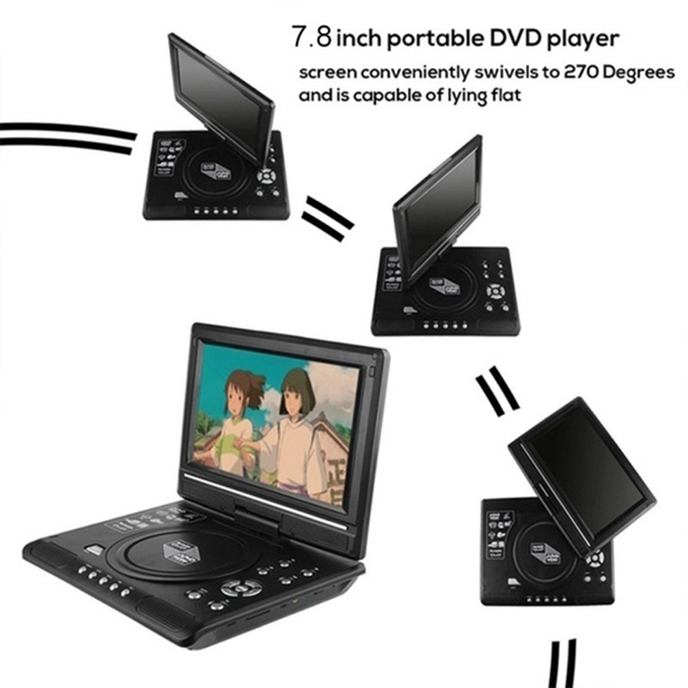 Multi System 1080P HD DVD Player Portable USB DVD Player Multimedia ...