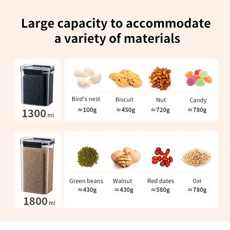 Stackable Airtight Twist Lock Transparent Food Storage Container ...