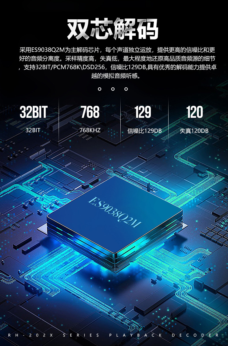 ⭐⭐⭐APTX lossless Bluetooth DSD lossless turntable USB hard drive SD ...