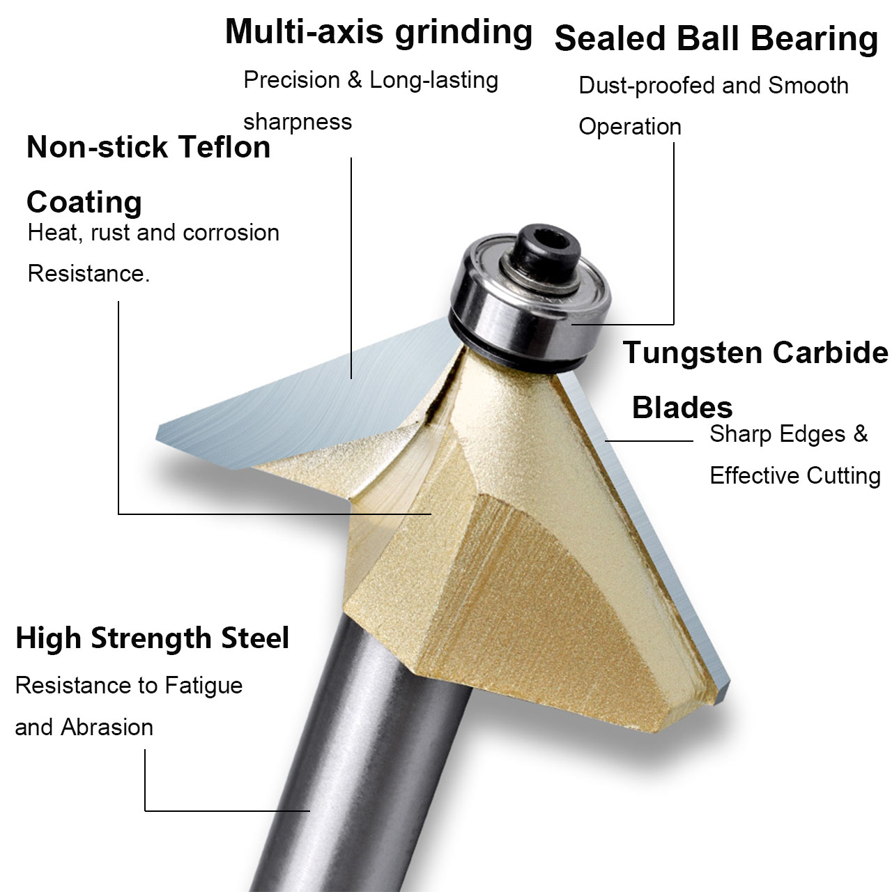 45 Degree Bevel Edge Forming Router Bit Carbide Tipped Chamfer Router ...