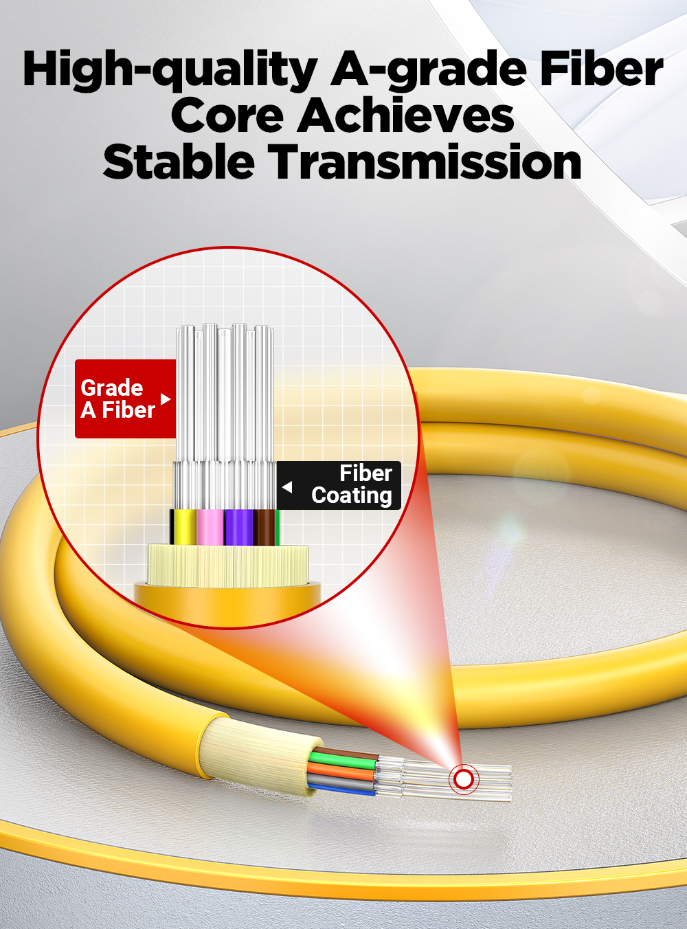 12-Core Single Mode Fiber Optic Pigtail – 1.5m, SC Connector, Telecom Grade