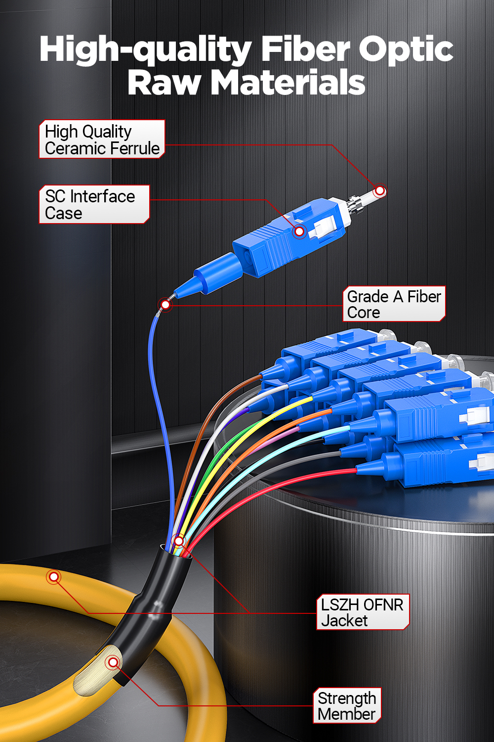 Ampcom Professional Grade Core Single Mode Sc Ribbon Fiber Optic