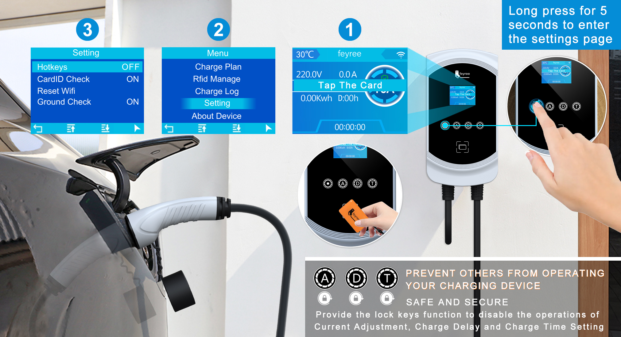 feyree EV Charger 32A 7.6KW Electric Vehicle Car Charger EVSE Wallbox ...