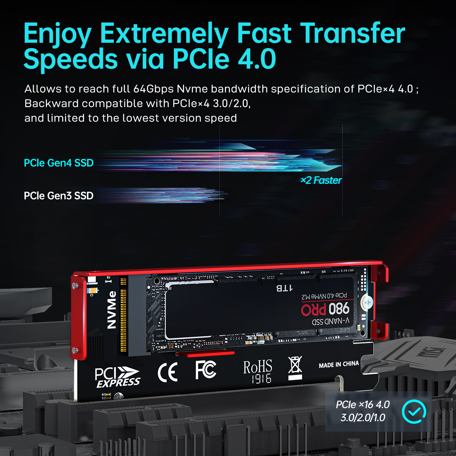 JEYI M.2 NVME To PCIE 4.0 X16 Adapter, pcie x16 Gen4 Expansion Card ...