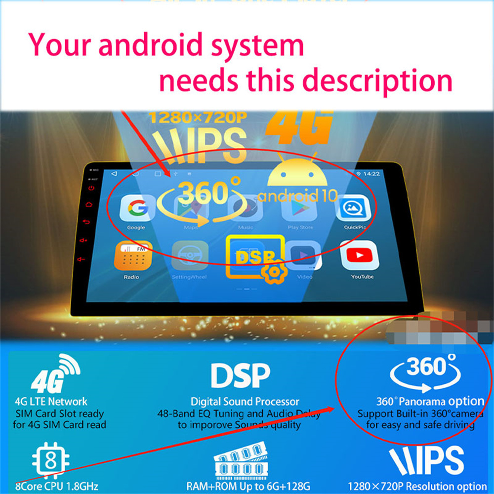 Car 360° panoramic system camera for Android car multimedia system with ...