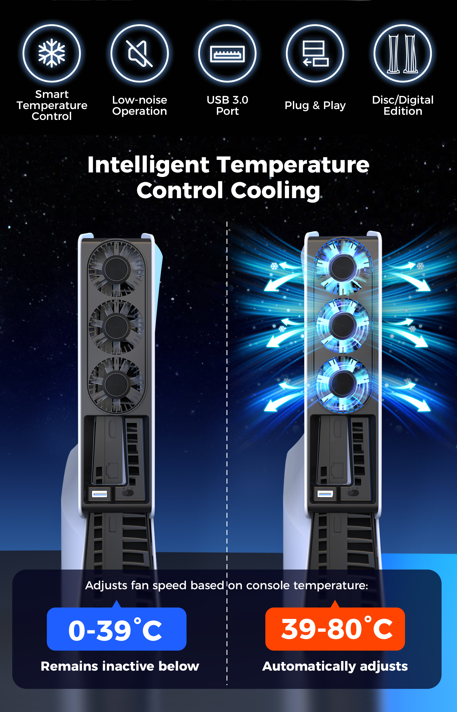 IINE Intelligent Temperature Control Cooling Fan For PlayStation 5 Slim ...