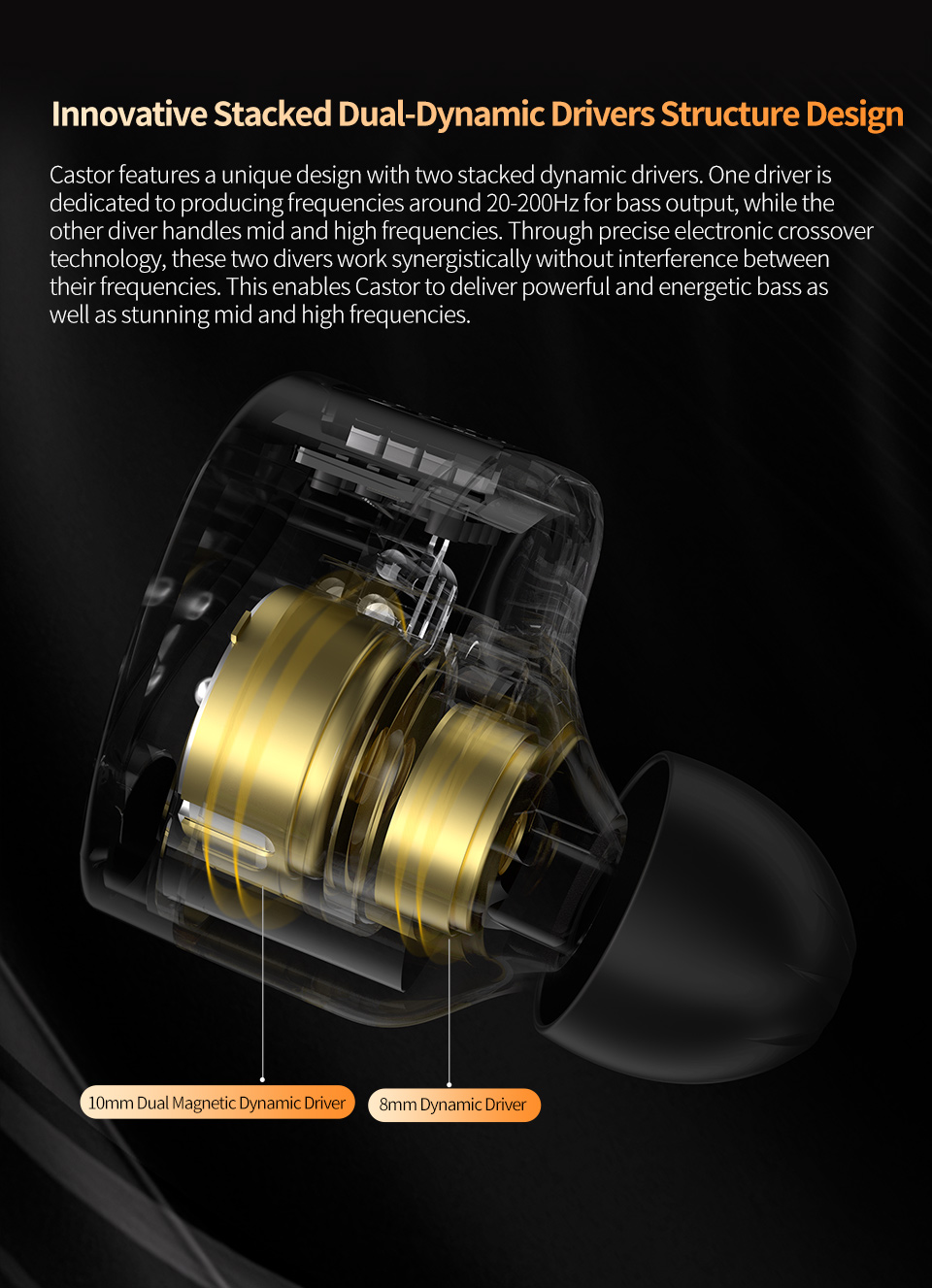 KZ Castor in Ear HiFi Earphone 2DD Dynamic High-end Tunable Earphones ...