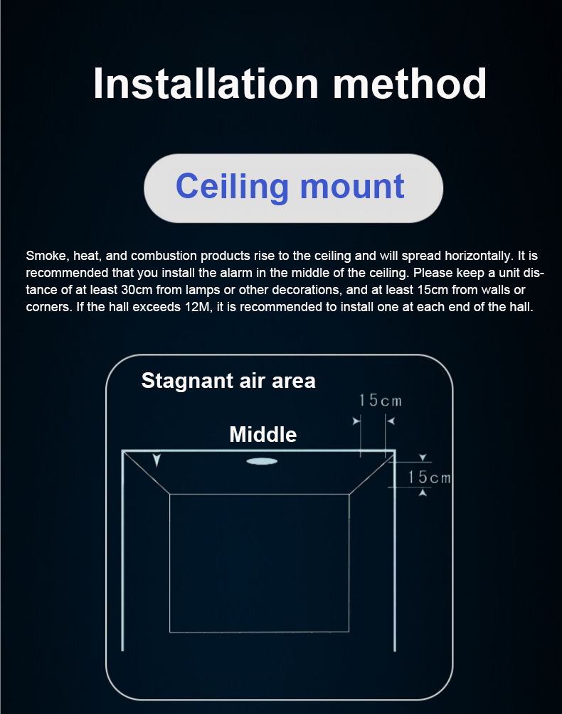Wireless Smoke Fire Alarm Independent Photo electric Smoke Detector