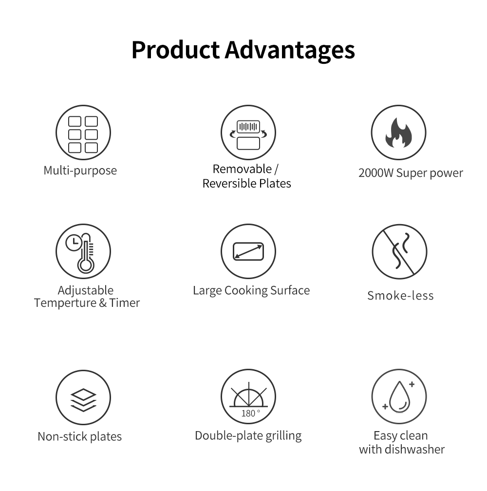 BioloMix 2000W Electric Contact Grill Digital Griddle Non-Stick ...