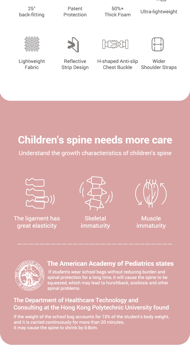 ️ Schoolbags for primary school girls, lightweight spine-protecting ...
