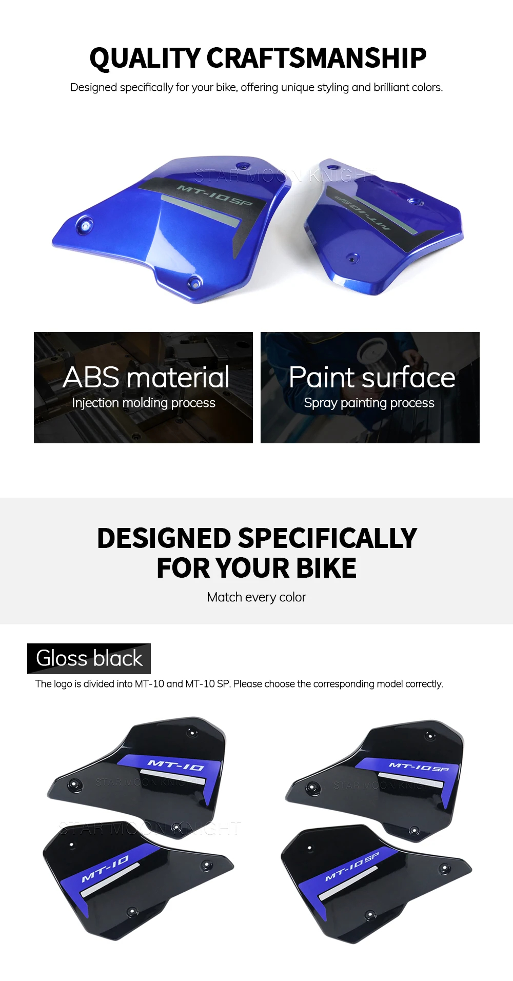 Motorcycle Infill Panels Frame Cover Infill Side Panel Fairing Cowl ...