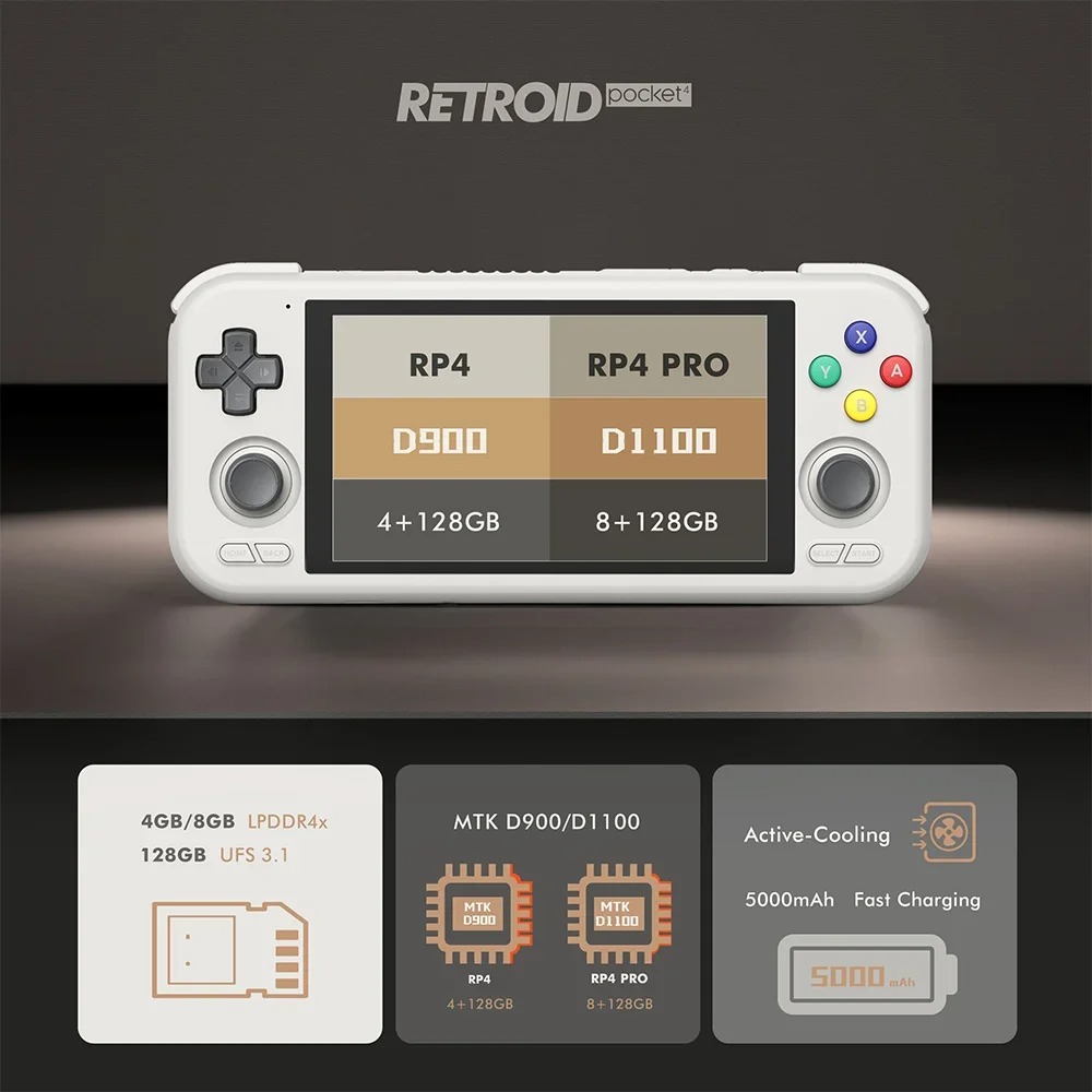 Retroid Pocket 4 / 4Pro Handheld Game Console 4.7Inch Touch Screen RAM ...