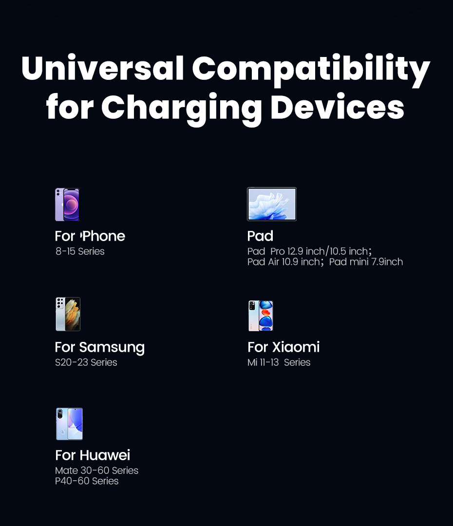 Toocki Mini Pull Ring Usb C Car Charger Qc30 Pd 45w for Fast Charging ...