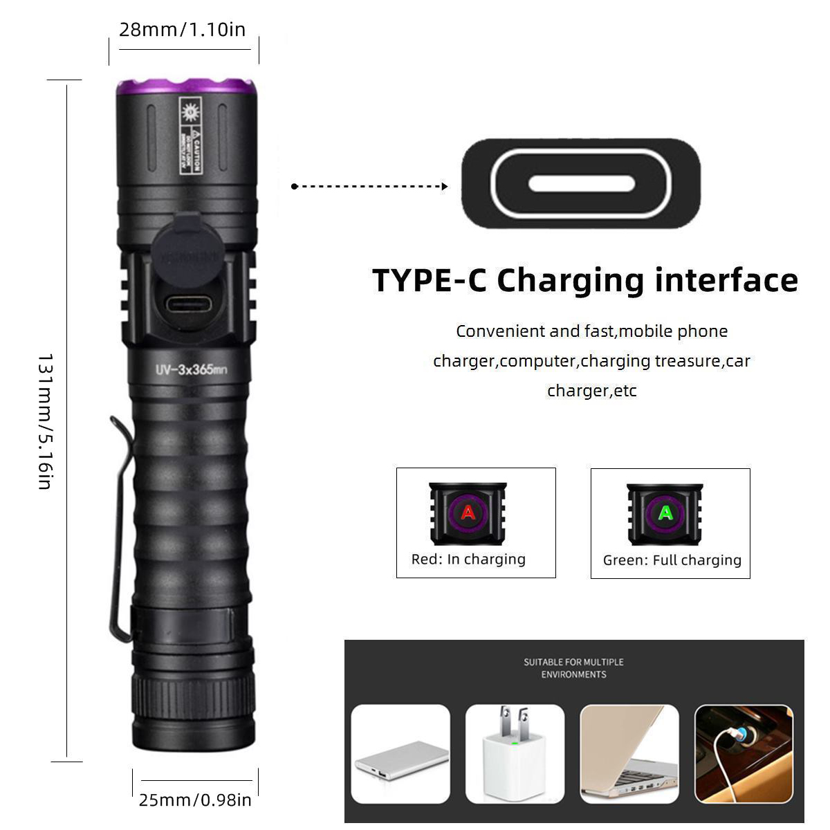 Alonefire SV103 15W UV 365nm High Power Blacklight USB Flashlight ...