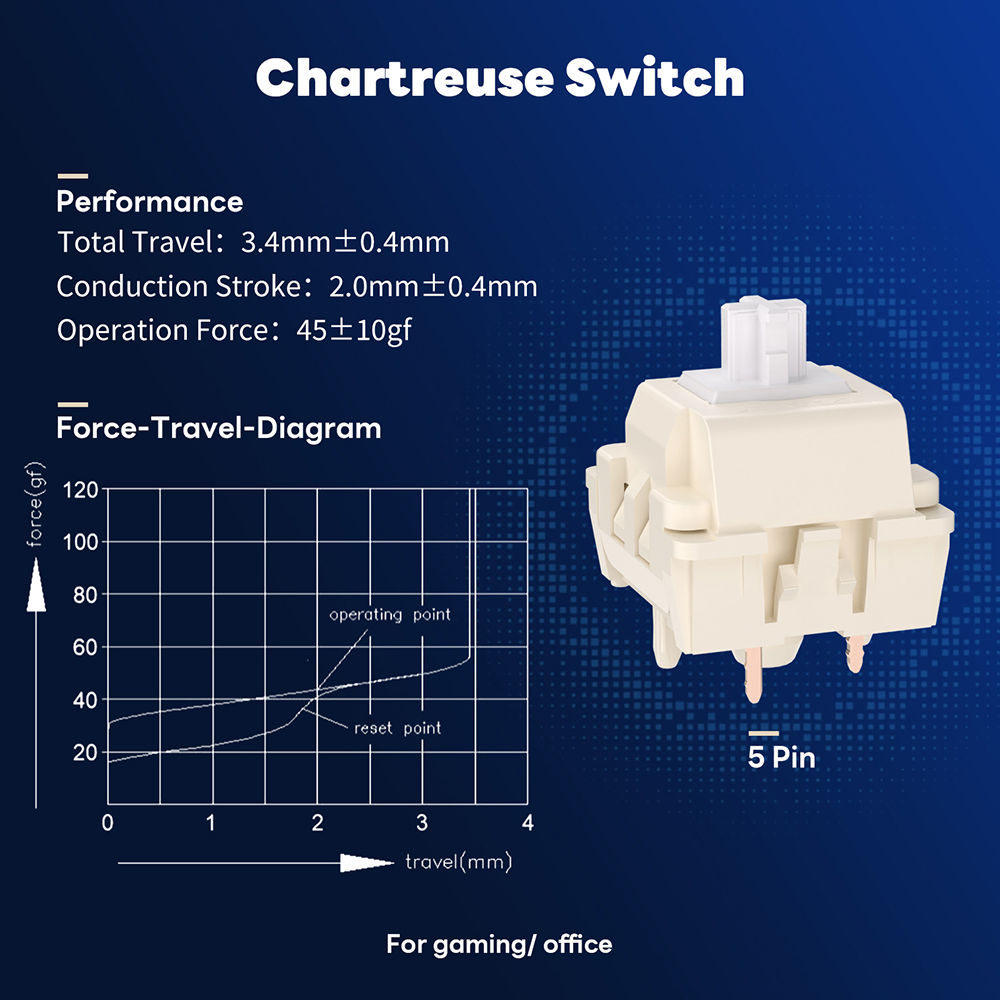 Royal Kludge Switch 35 Pcs Original Mechanical Keyboard Switches Red ...
