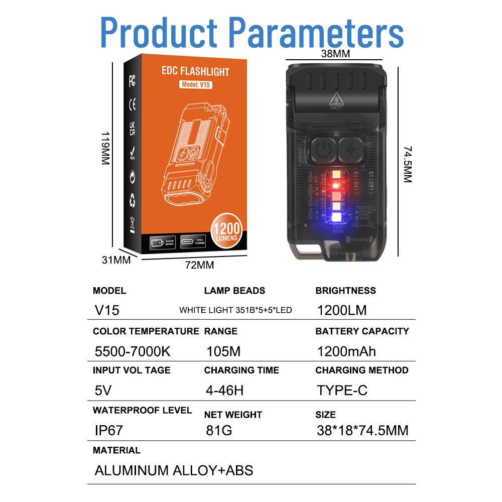 1200LM Super Bright Mini Keychain Flashlight, 2025 3 in 1 Flashlight & Power Bank & Keychain