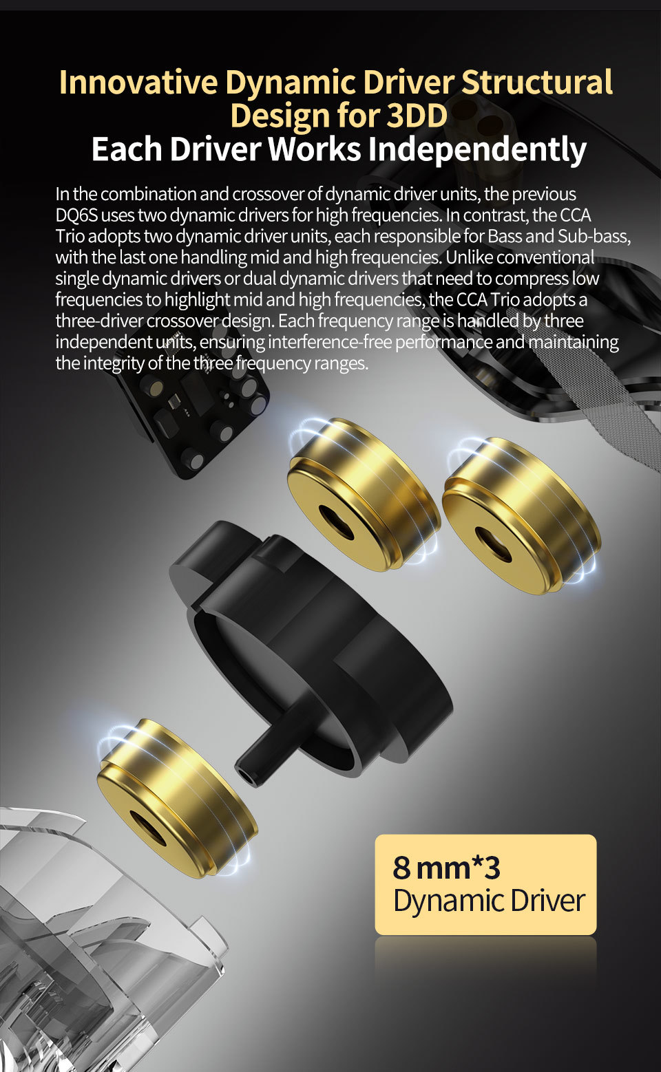 CCA Trio 3DD Dynamic High-end Tunable Wired Headphone Hifi Earphones ...