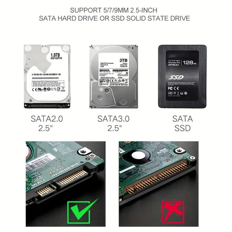 ShuoLe SATA to USB 3.0 Type-C Easy Drive Line 2.5 inch Hard Disk ...