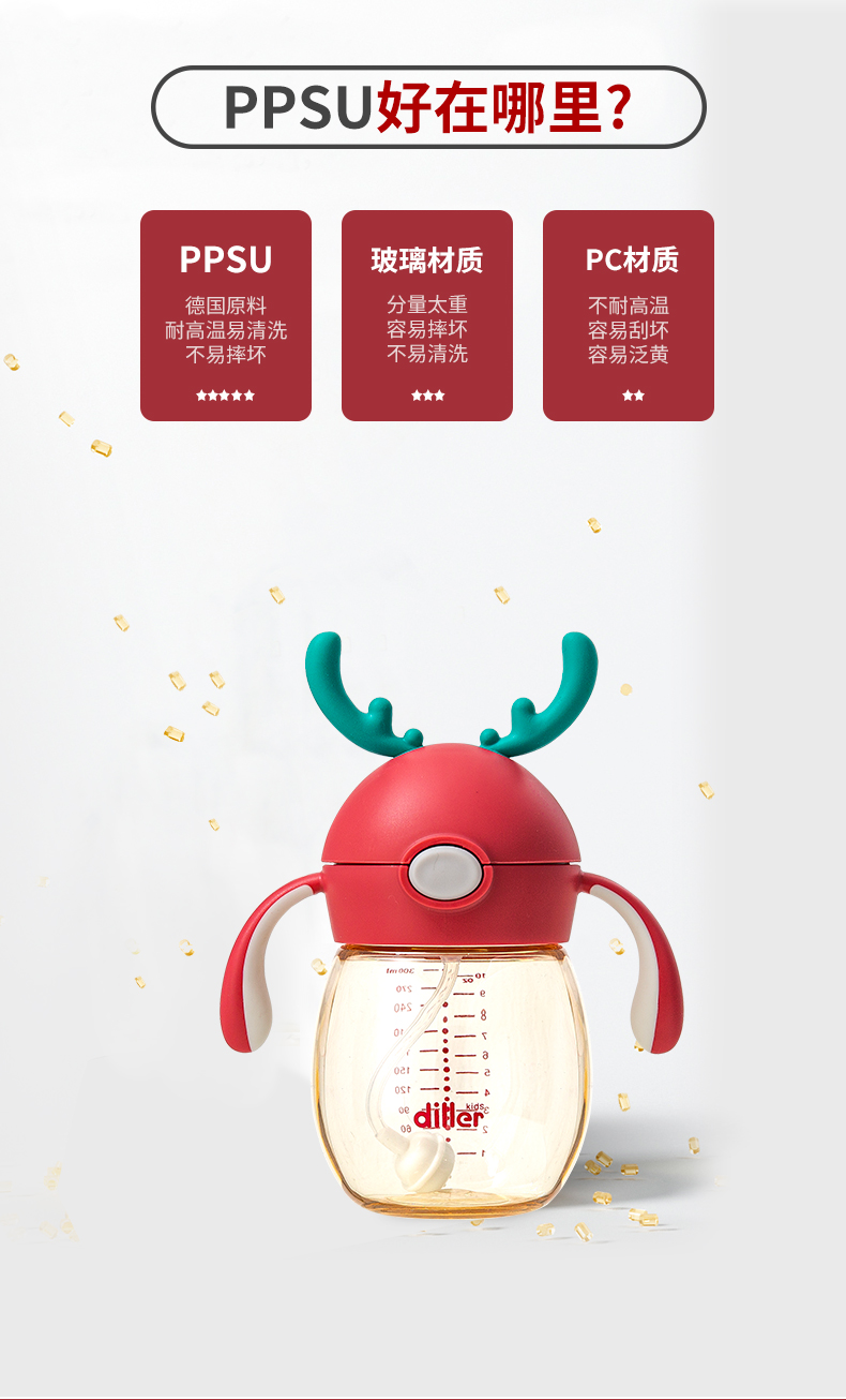 Illustration of Baby Water Bottle Multiple Size