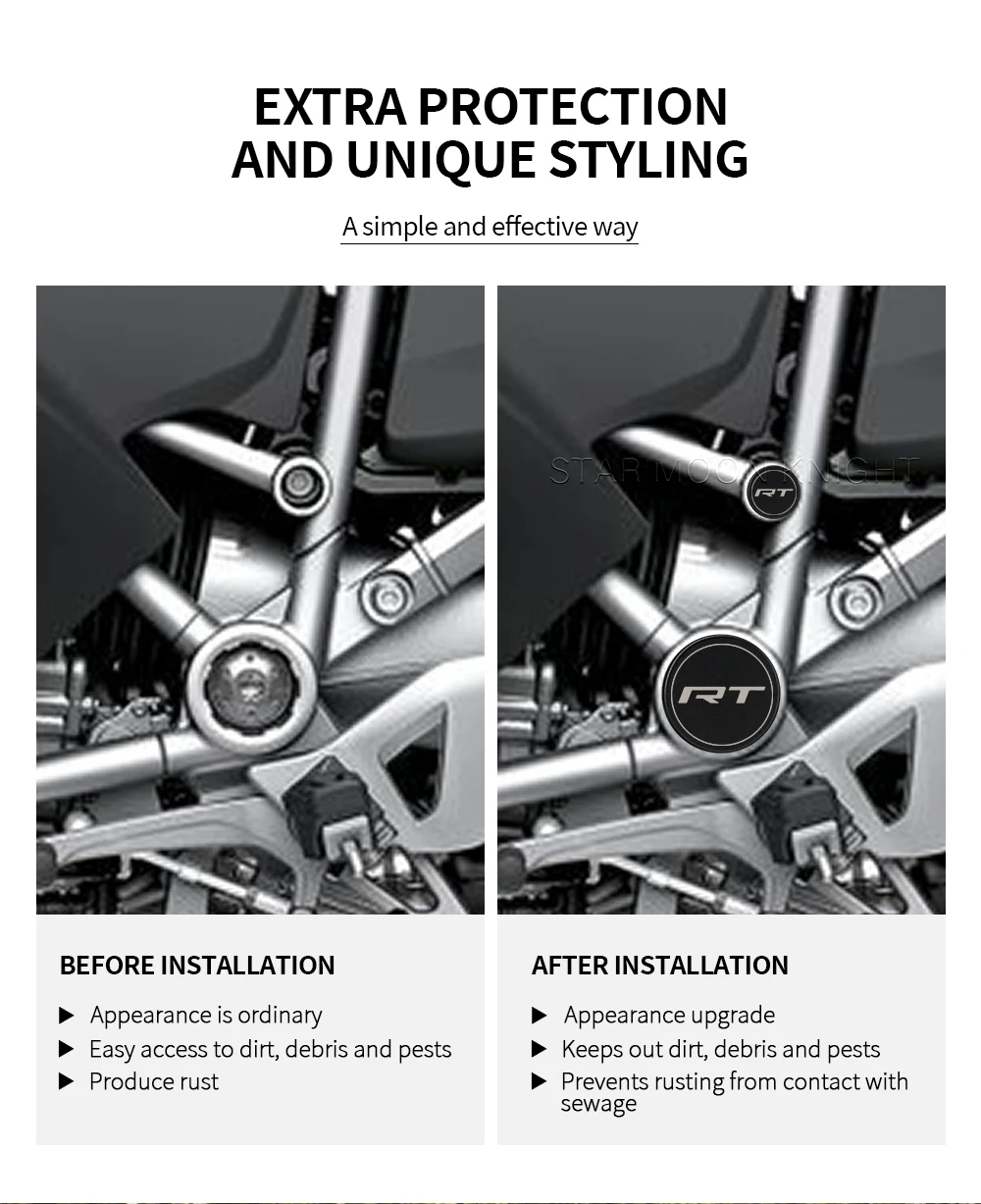 Frame End Caps For BMW R1250RT R 1250 RT 2014-2018 R1200RT R 1200 RT ...