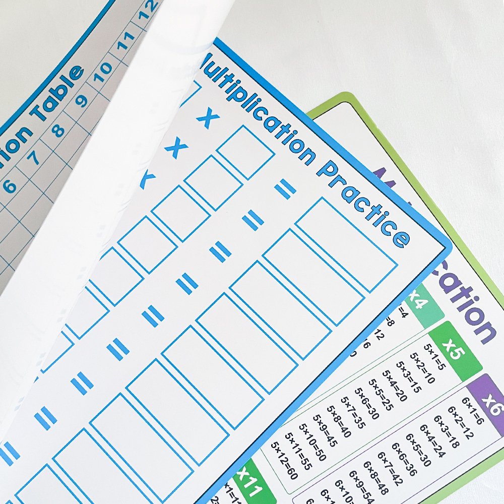 Multiplication Practice Educational Poster with Dry Erase Chart ...